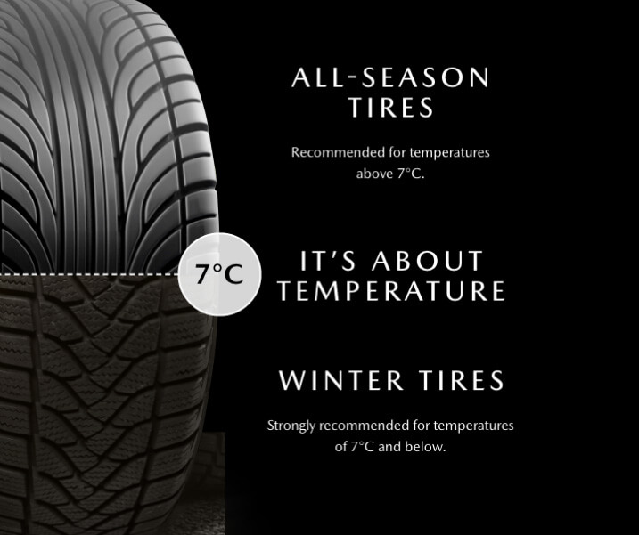 Mazda Tire 7c